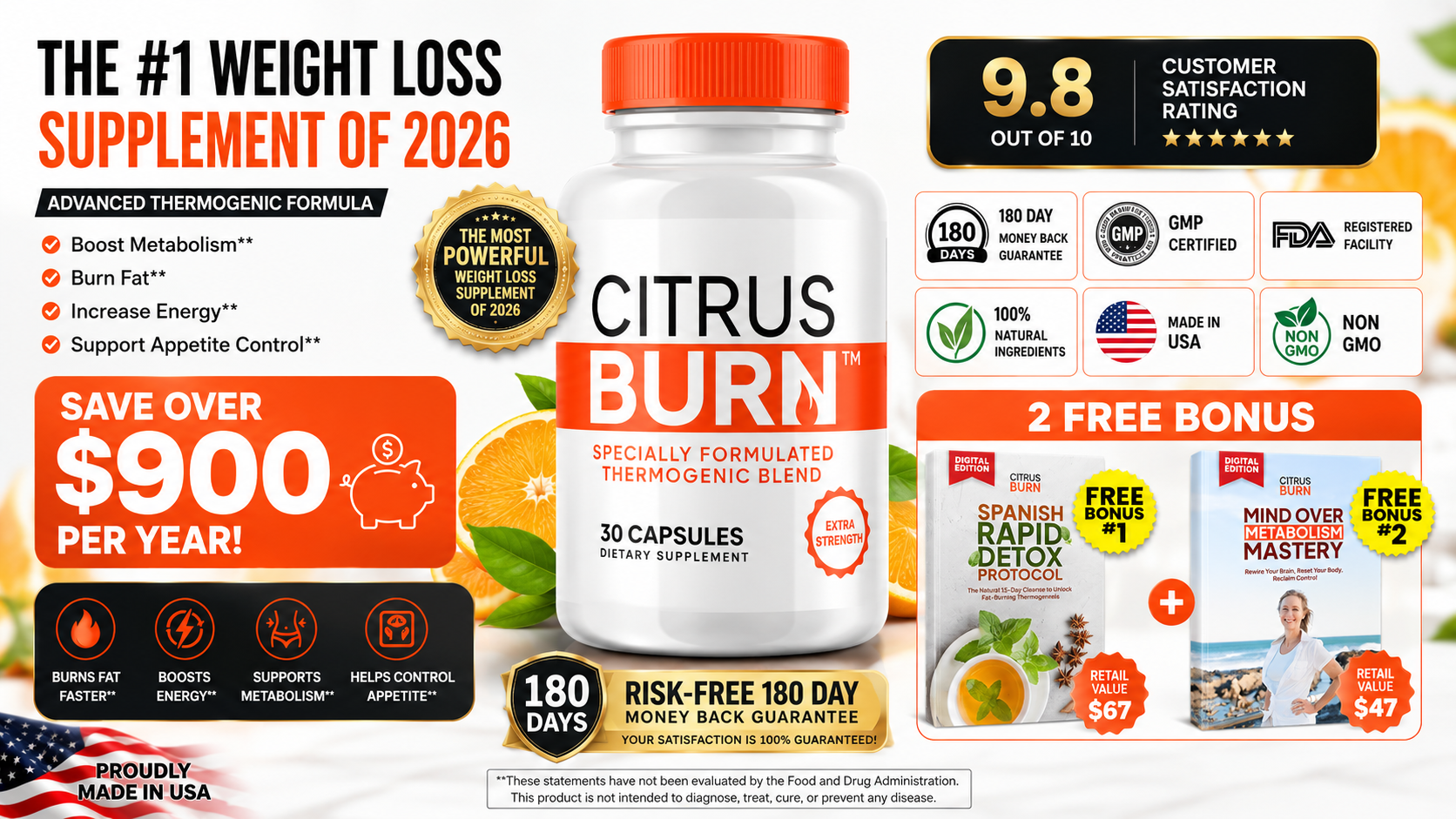 CitrusBurn Overall Choice